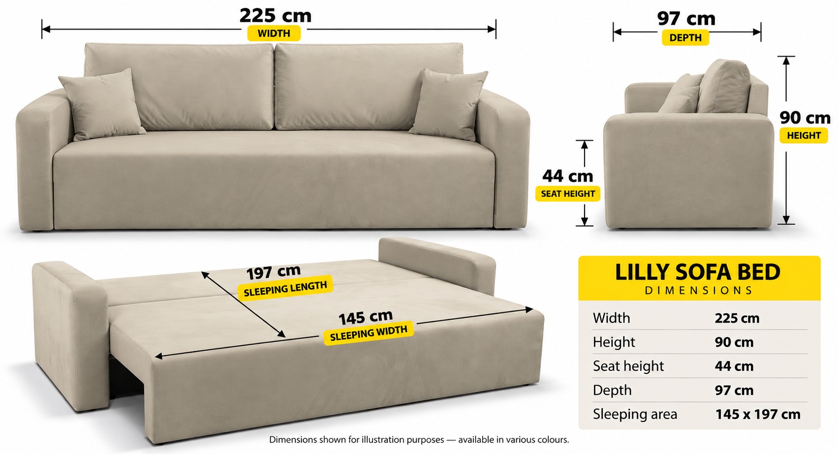 Dimensions
